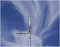 CAX-Antennen Kombination